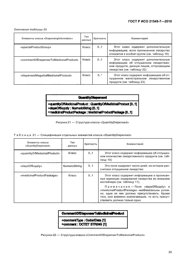 ГОСТ Р ИСО 21549-7-2010