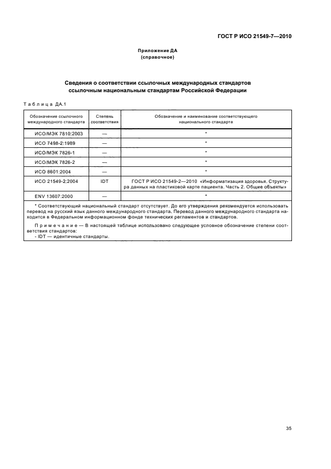 ГОСТ Р ИСО 21549-7-2010