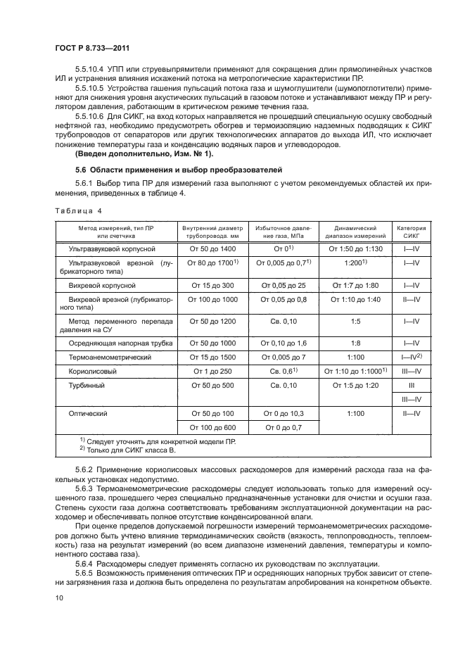 ГОСТ Р 8.733-2011