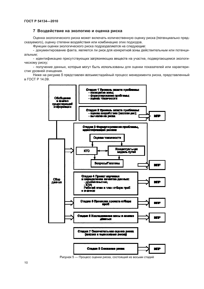 ГОСТ Р 54134-2010