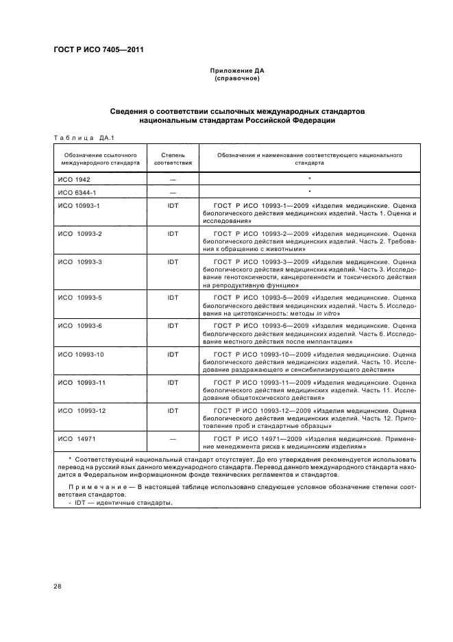 ГОСТ Р ИСО 7405-2011