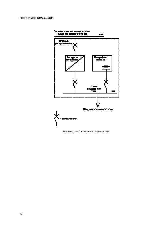 ГОСТ Р МЭК 61225-2011