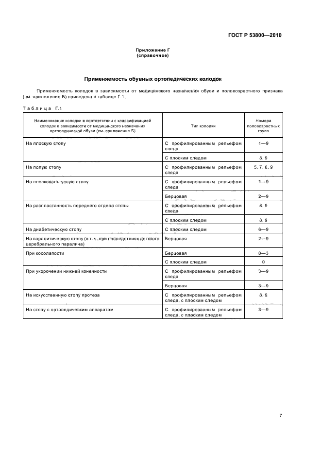 ГОСТ Р 53800-2010