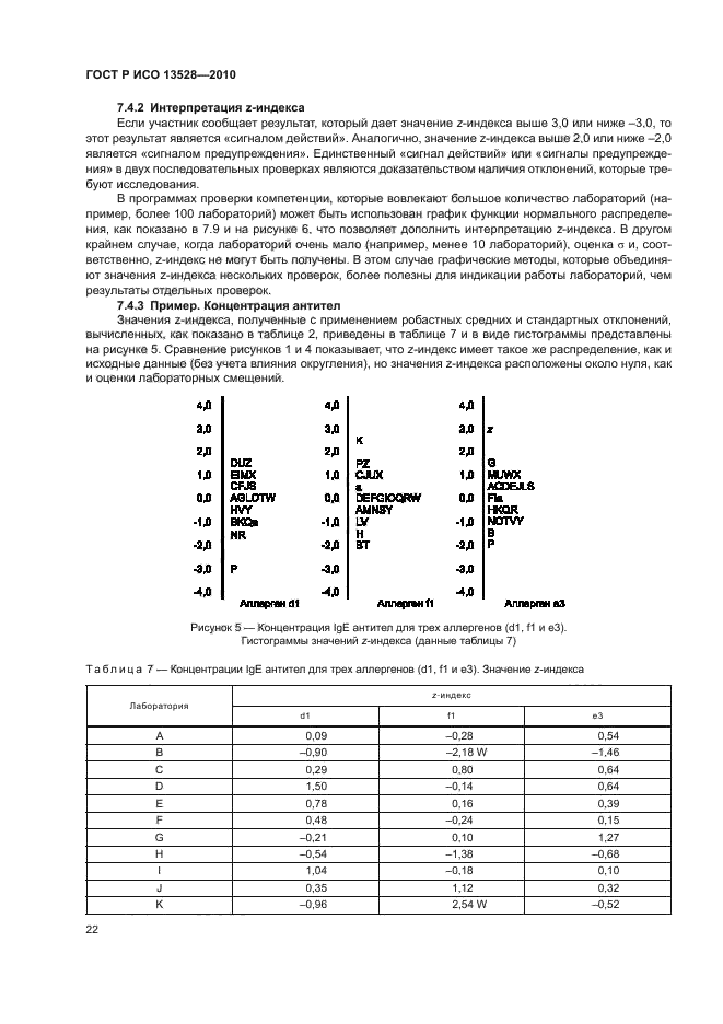 ГОСТ Р ИСО 13528-2010