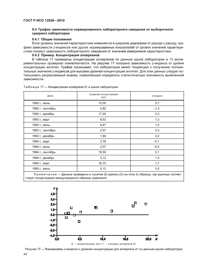 ГОСТ Р ИСО 13528-2010