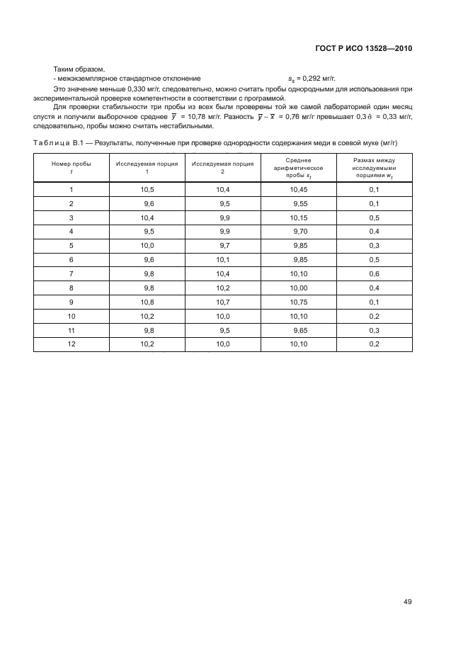 ГОСТ Р ИСО 13528-2010