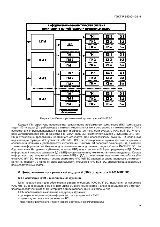 ГОСТ Р 54080-2010