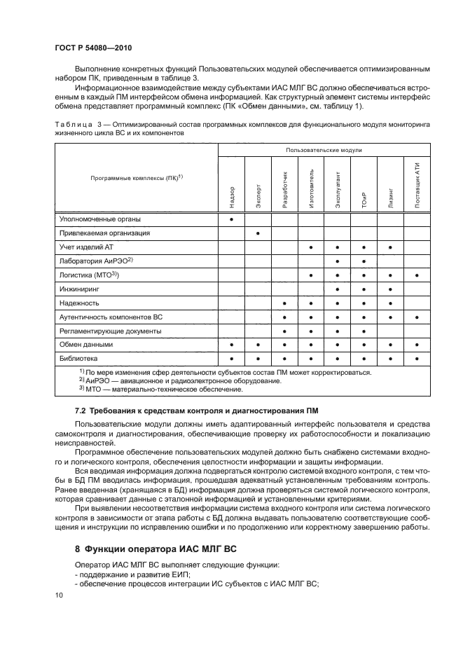 ГОСТ Р 54080-2010