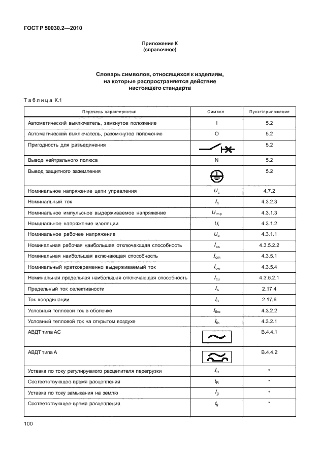 ГОСТ Р 50030.2-2010