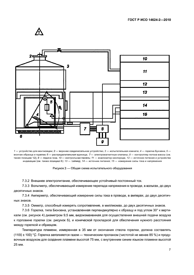 ГОСТ Р ИСО 14624-2-2010