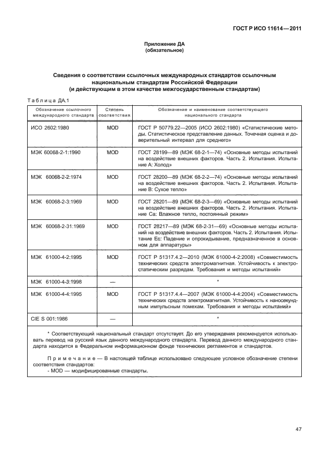 ГОСТ Р ИСО 11614-2011