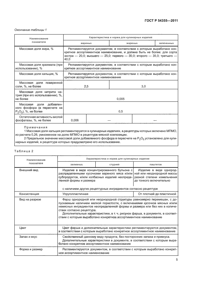 ГОСТ Р 54355-2011