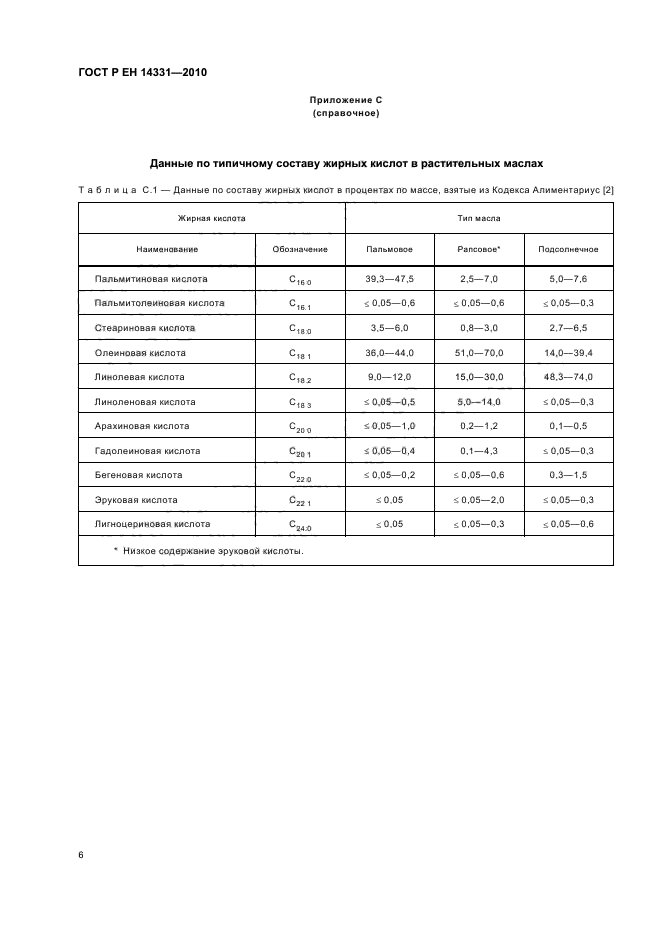 ГОСТ Р ЕН 14331-2010