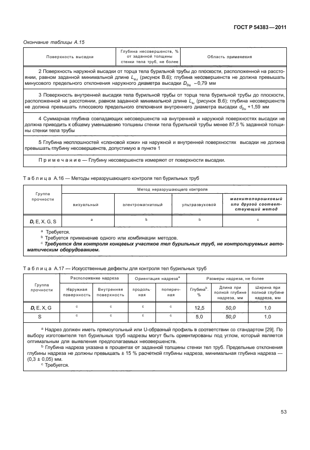 ГОСТ Р 54383-2011