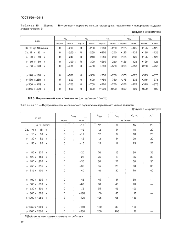 ГОСТ 520-2011