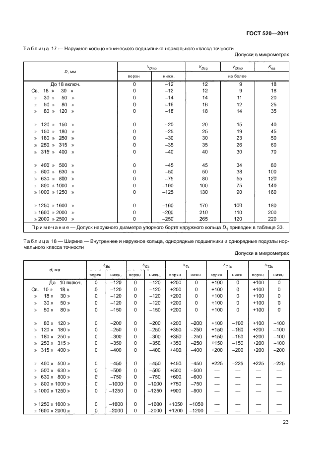 ГОСТ 520-2011