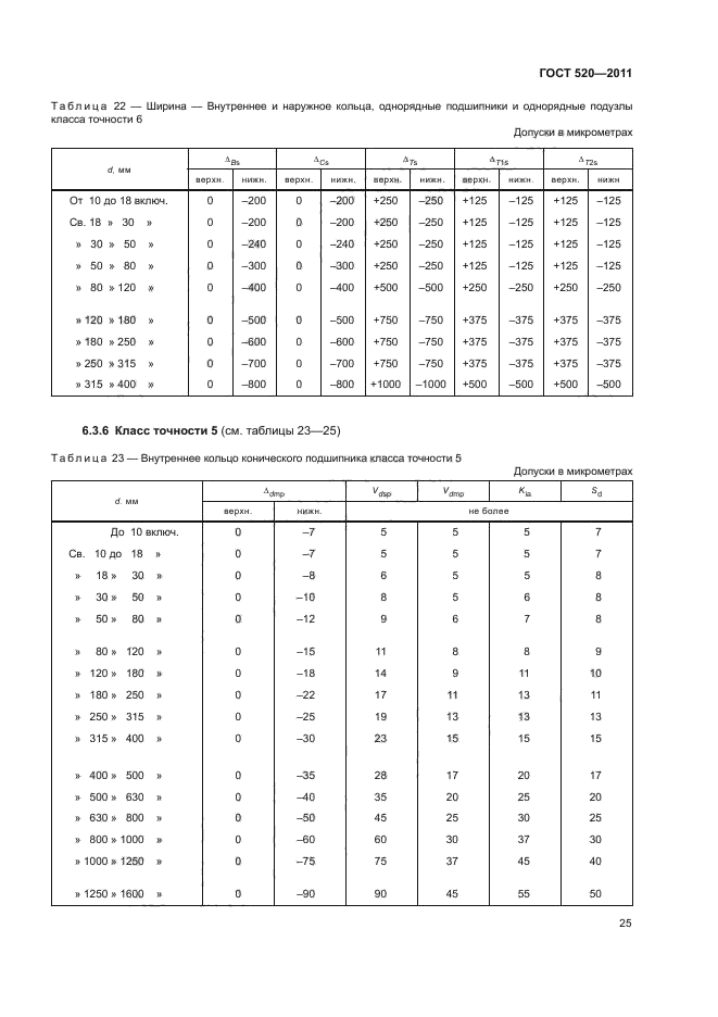 ГОСТ 520-2011