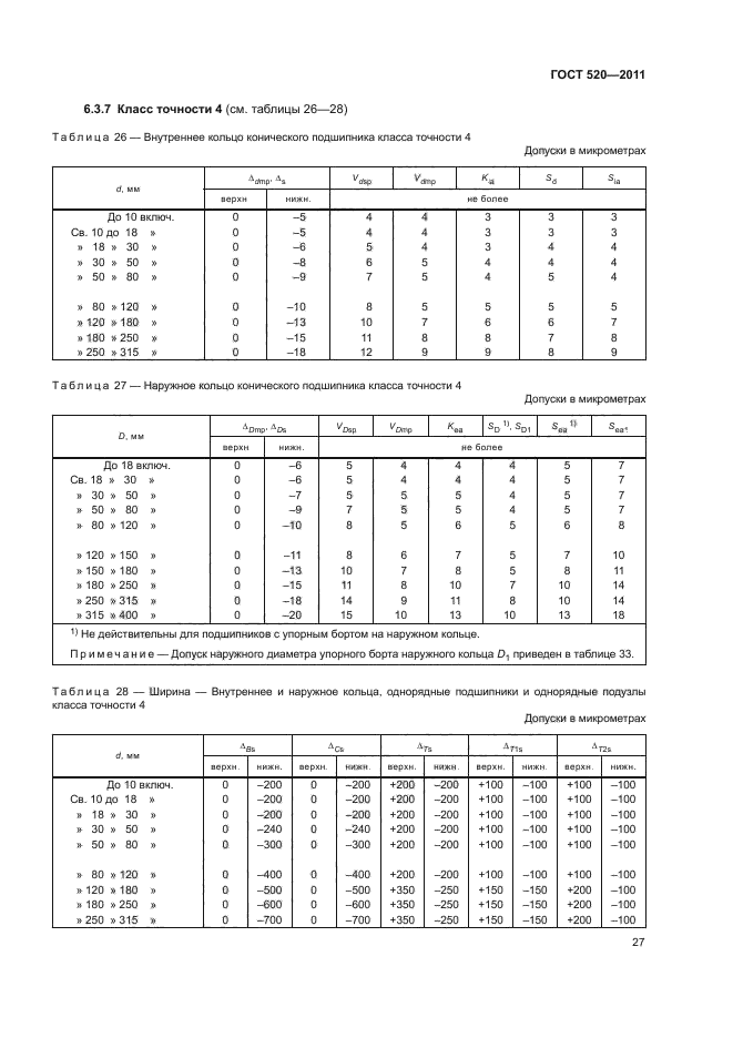 ГОСТ 520-2011