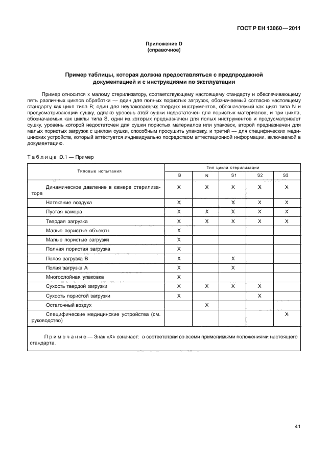 ГОСТ Р ЕН 13060-2011