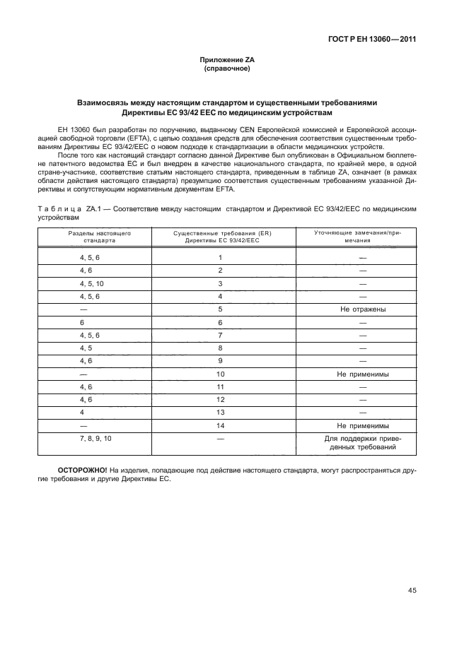 ГОСТ Р ЕН 13060-2011