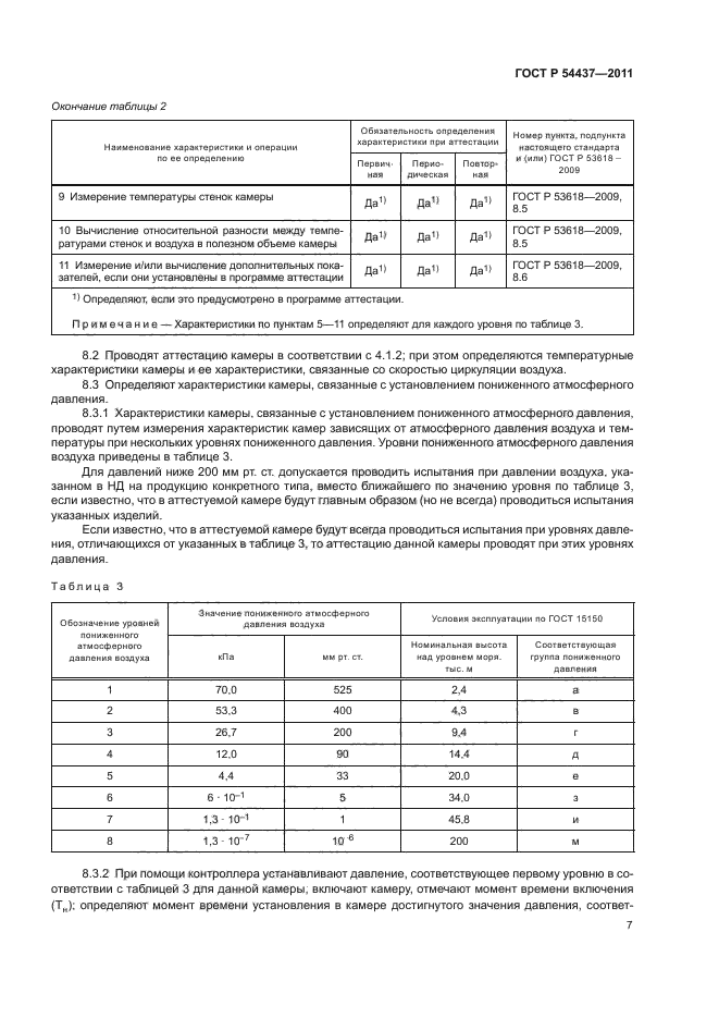 ГОСТ Р 54437-2011