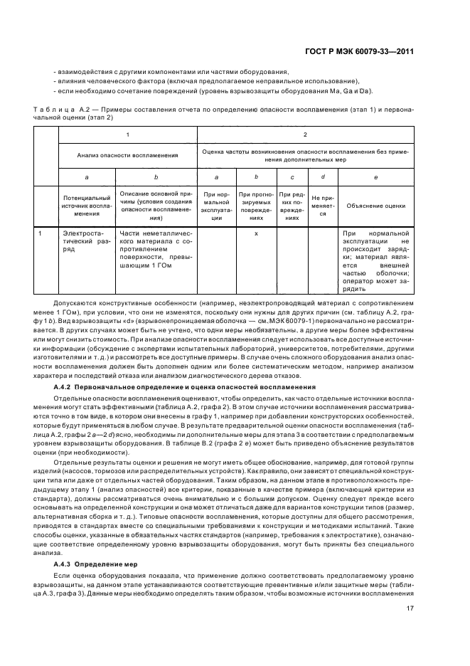 ГОСТ Р МЭК 60079-33-2011