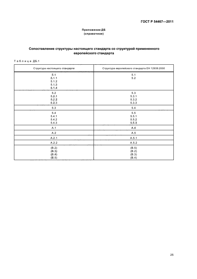 ГОСТ Р 54467-2011