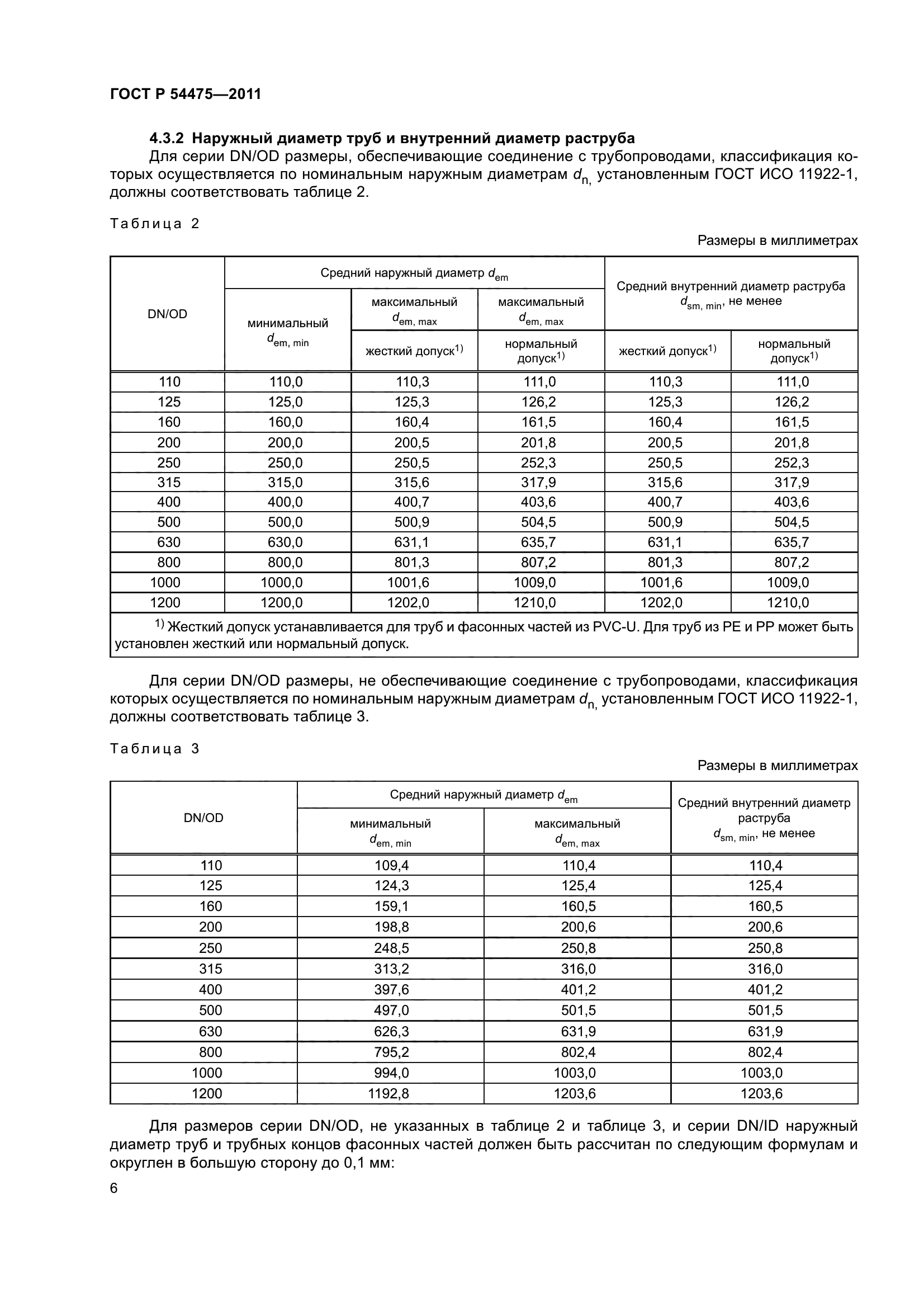 ГОСТ Р 54475-2011