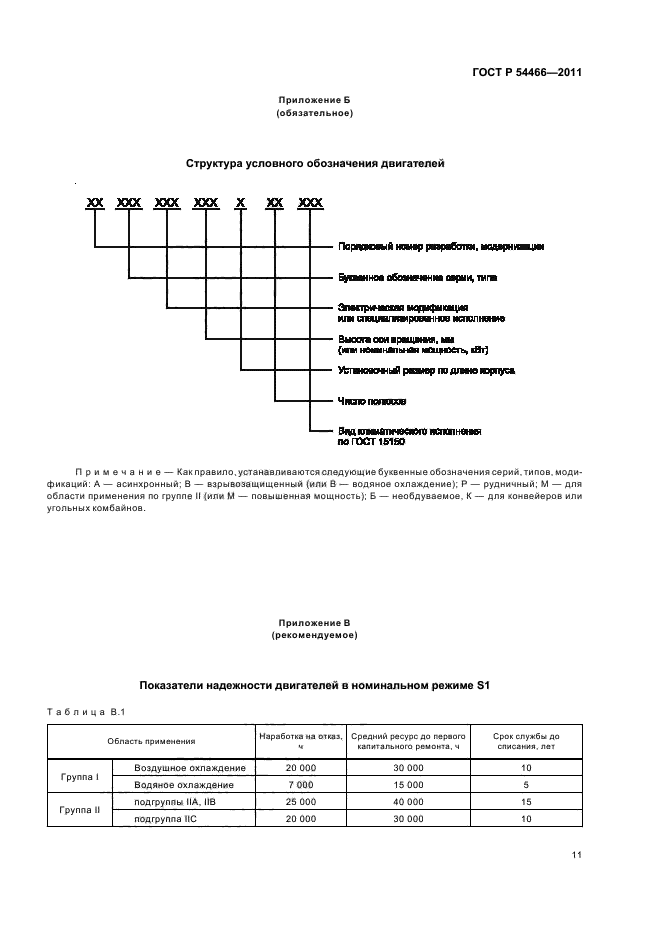 ГОСТ Р 54466-2011