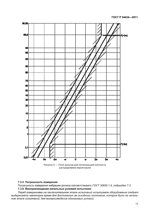 ГОСТ Р 54434-2011