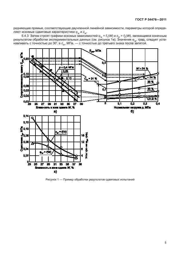 ГОСТ Р 54476-2011