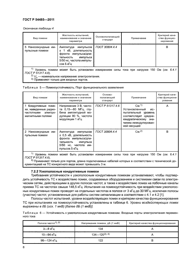 ГОСТ Р 54485-2011