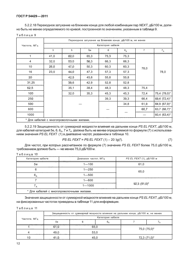 ГОСТ Р 54429-2011