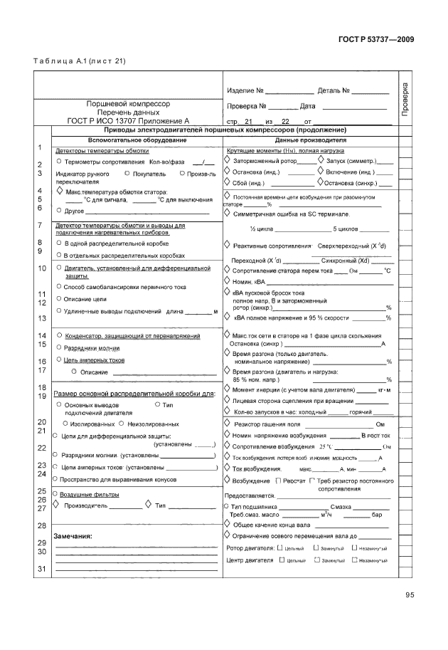 ГОСТ Р 53737-2009