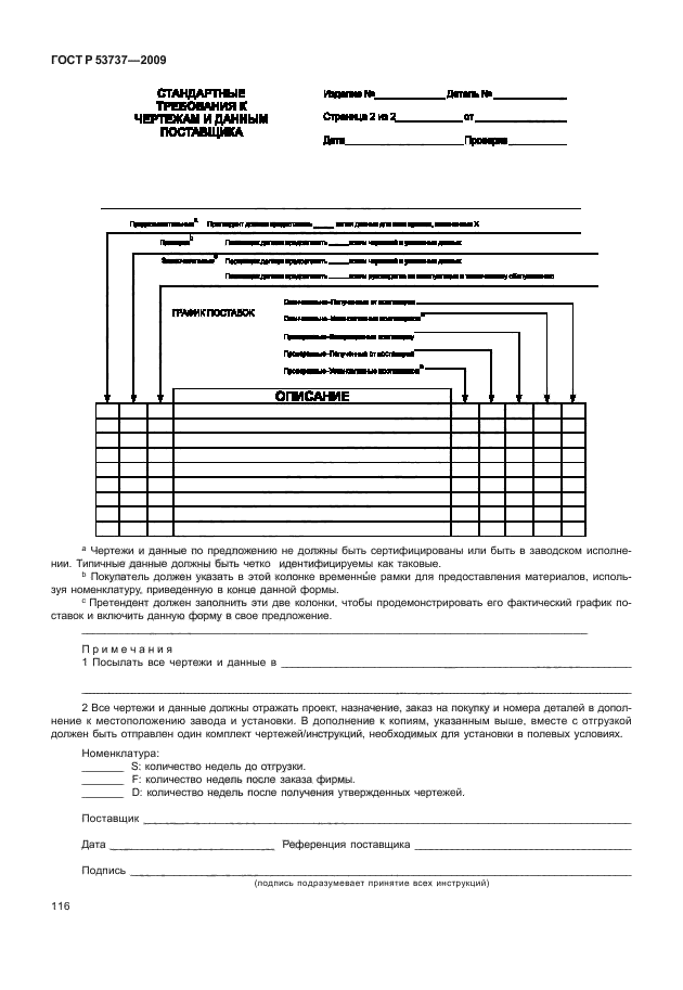 ГОСТ Р 53737-2009