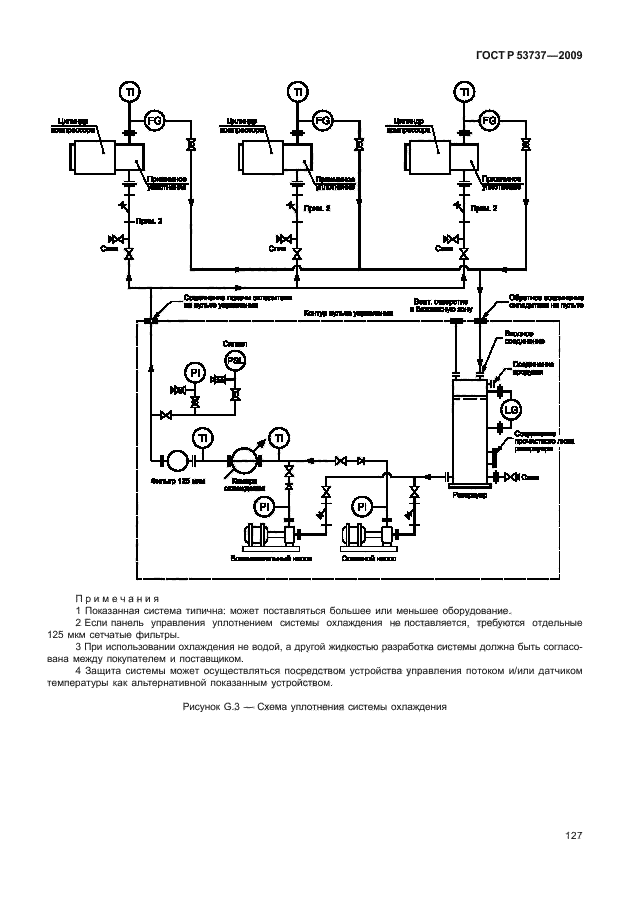 ГОСТ Р 53737-2009