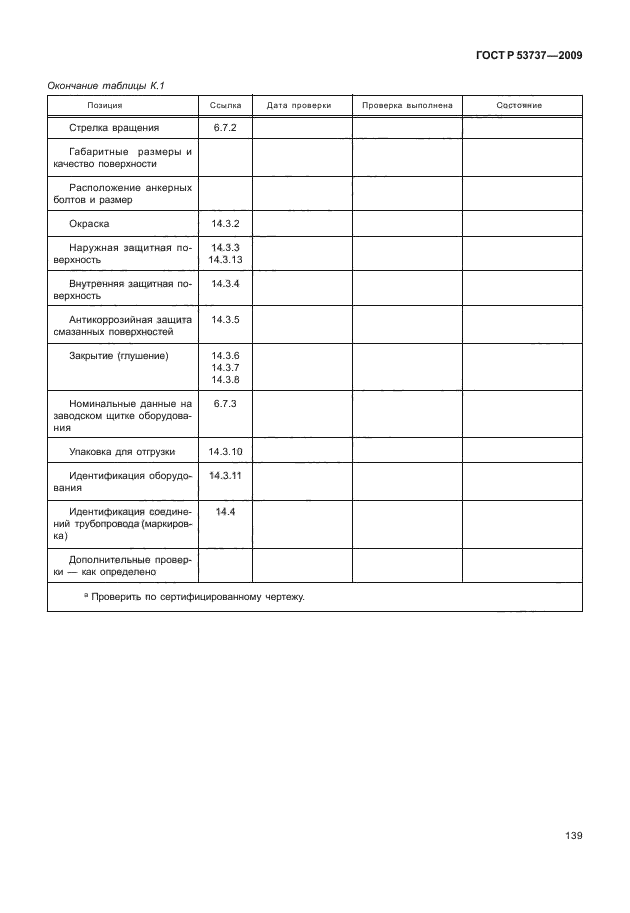 ГОСТ Р 53737-2009