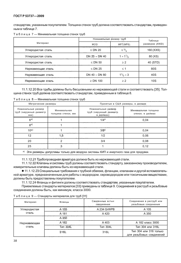 ГОСТ Р 53737-2009