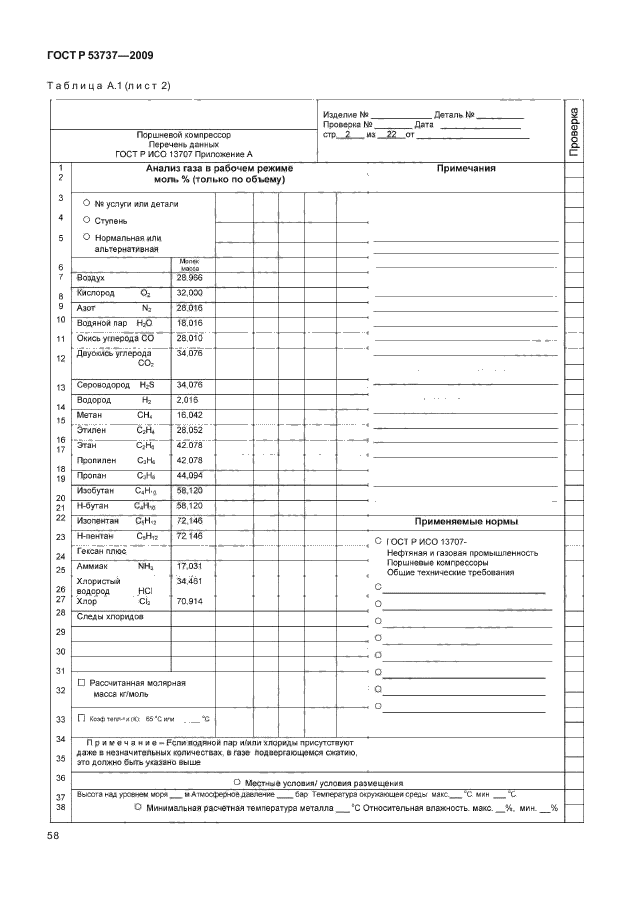 ГОСТ Р 53737-2009