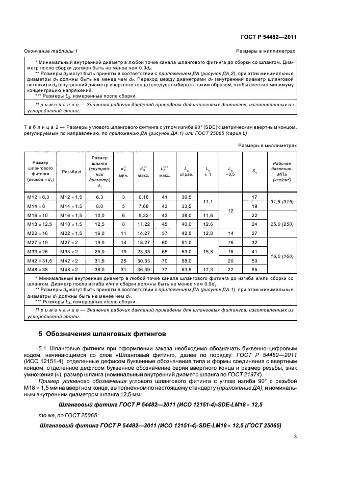 ГОСТ Р 54482-2011