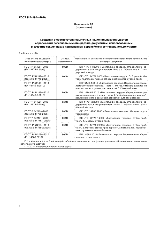 ГОСТ Р 54190-2010