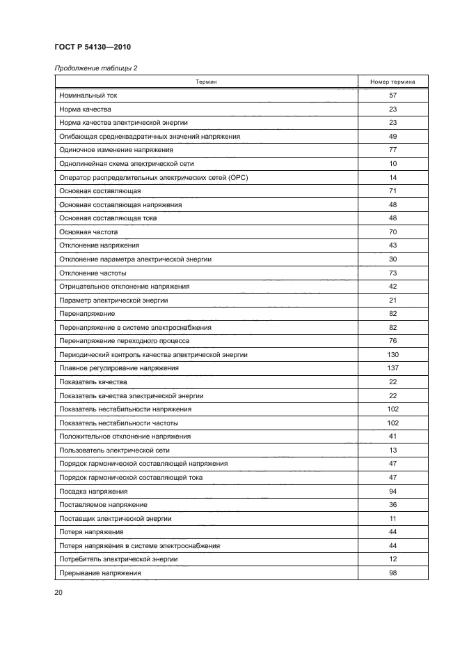 ГОСТ Р 54130-2010