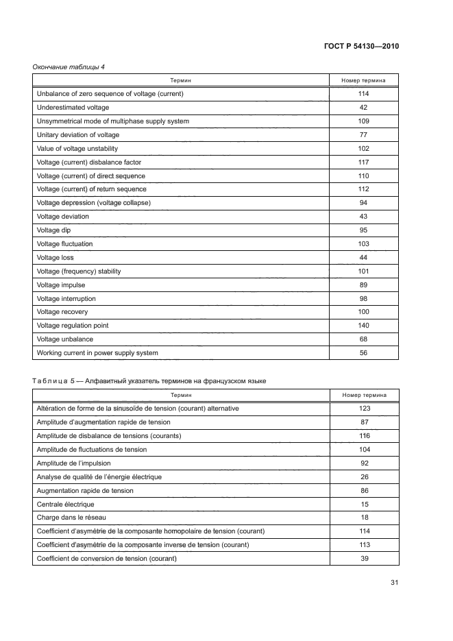 ГОСТ Р 54130-2010