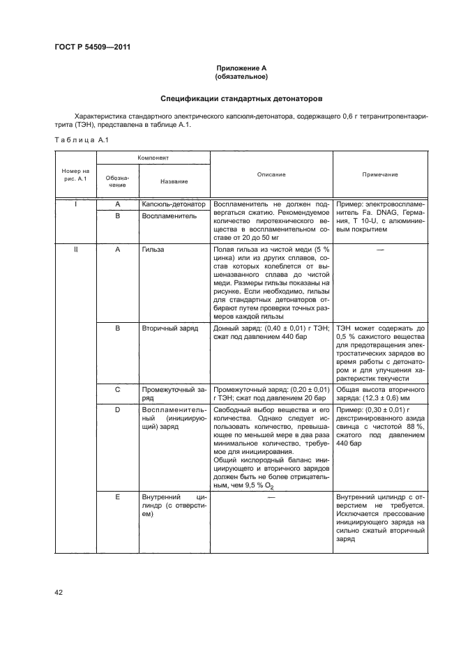 ГОСТ Р 54509-2011