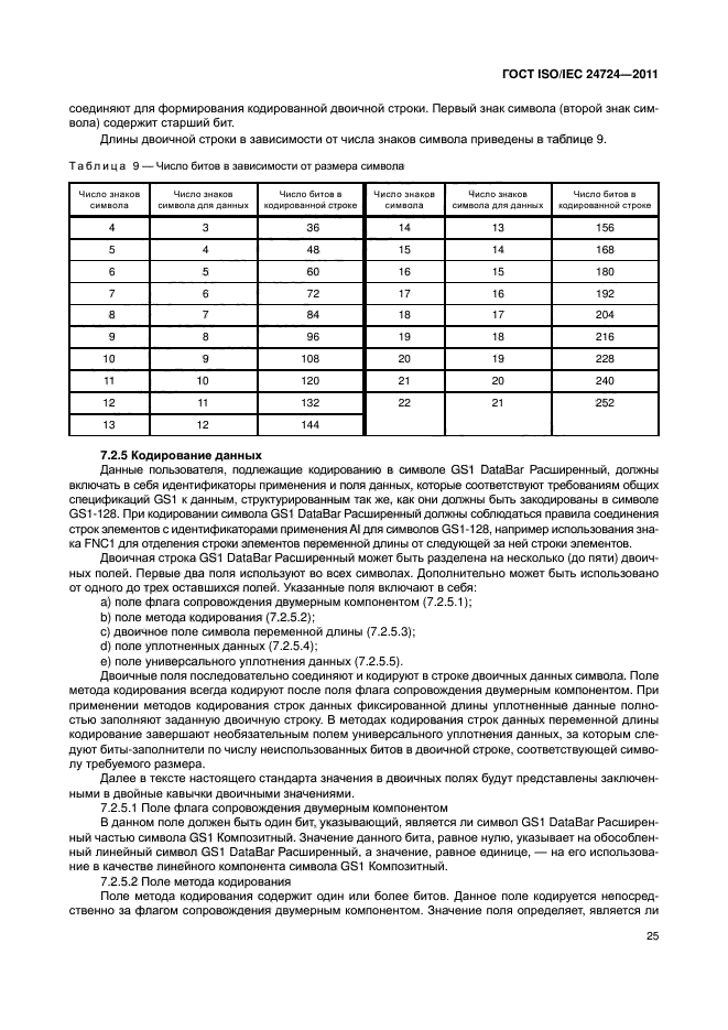 ГОСТ ISO/IEC 24724-2011