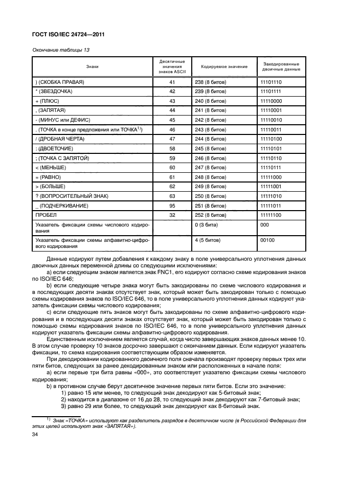 ГОСТ ISO/IEC 24724-2011