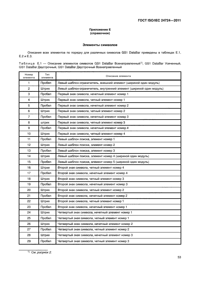 ГОСТ ISO/IEC 24724-2011