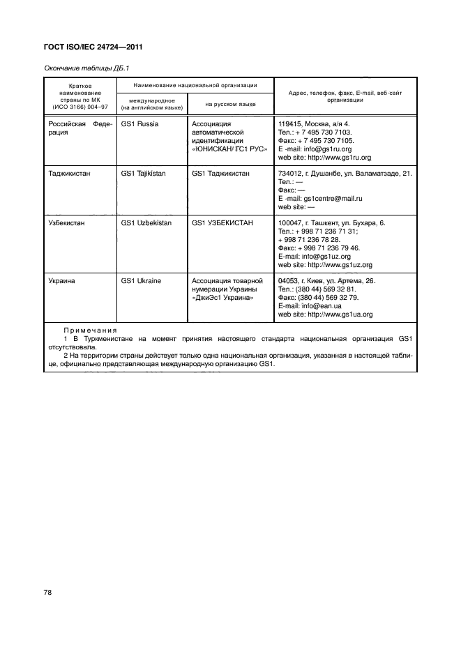 ГОСТ ISO/IEC 24724-2011