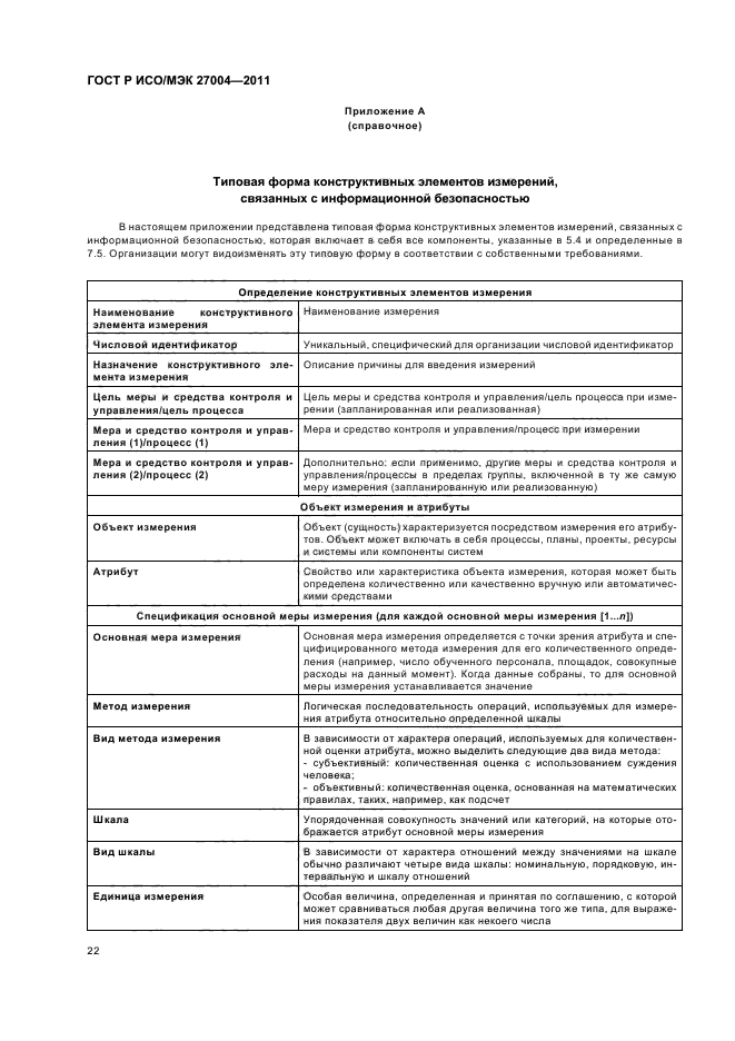 ГОСТ Р ИСО/МЭК 27004-2011