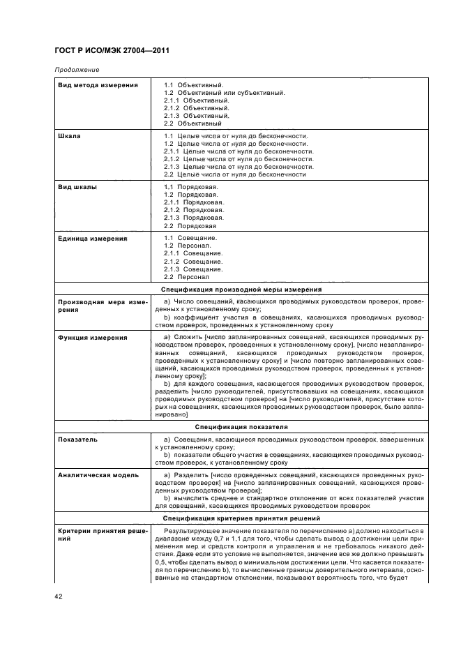 ГОСТ Р ИСО/МЭК 27004-2011